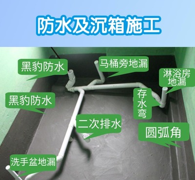 文章附圖